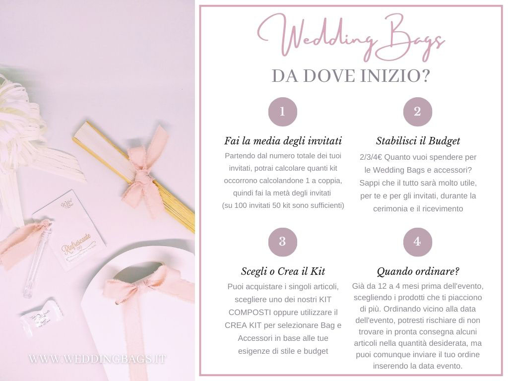 Da dove iniziare a creare la tua wedding bag